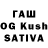 Cannafood конопля GamerMaster